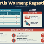 Free Bet on Registration Philippines | Claim Bonuses