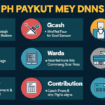 Free Bet on Registration No Deposit Philippines | Get Bonus