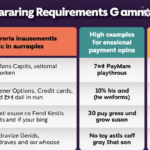 Free Bet on Registration Philippines | Claim Slots