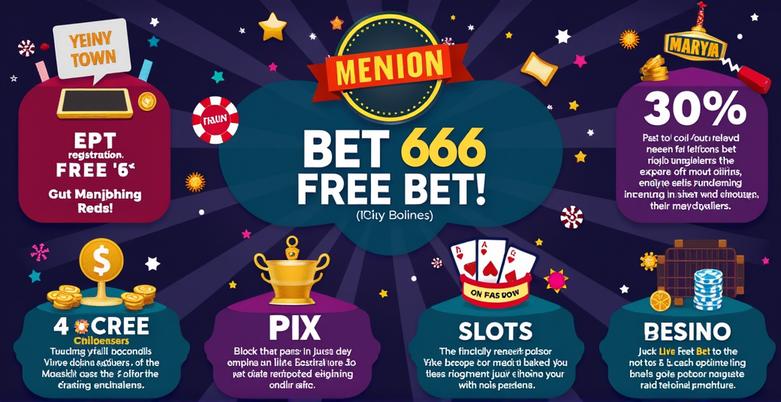Bet666 Free Bet Philippines promotions
