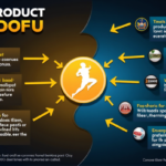 Sportsbook Free Bet Betfair Philippines | Claim Bonus