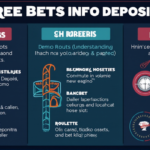 Free Bet Offers No Deposit Philippines | Claim Free Bonuses