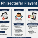 What Is a Risk-Free Bet Philippines | Beginner Guide